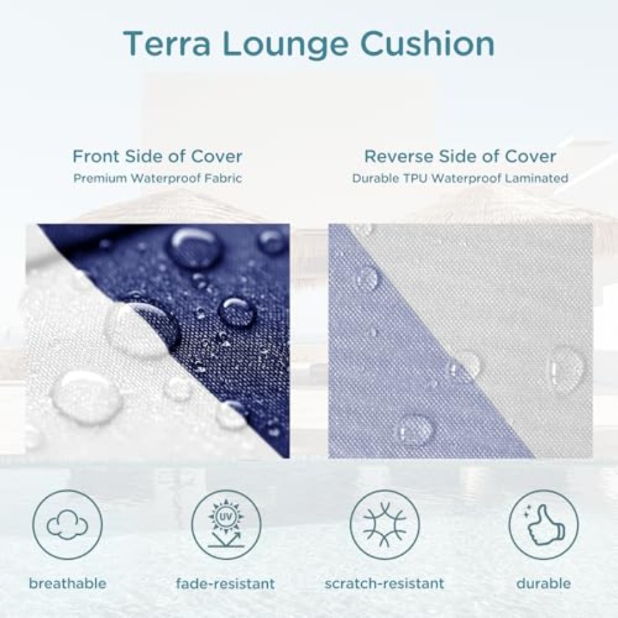وسائد كراسي الاسترخاء الخارجية - مراجعة Outdoor Furniture Cushions 22 X 22 وسعره